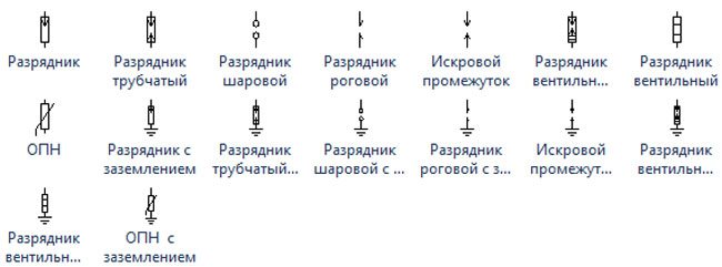 Схема вентильный разрядник